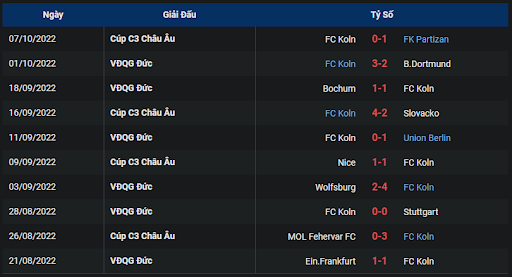 phong-do-2-tran-dau-giua-hai-doi-tuyen-borussia-monchengladbach-vs-fc-koln-2030-ngay-09-10-2022-ligue-1
