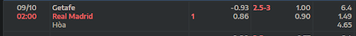 ty-le-keo-tran-dau-giua-hai-doi-tuyen-getafe-vs-real-madrid-0200-ngay-09-10-2022-la-liga