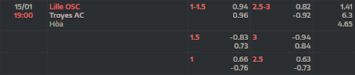 ty-le-keo-lille-vs-estac-troyes-1900-ngay-15-01-2023-ligue-1