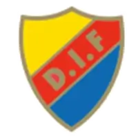 Djurgarden (W)