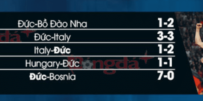 CLB-DUC