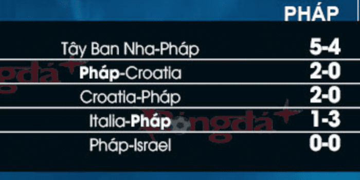 CLB-PHAP