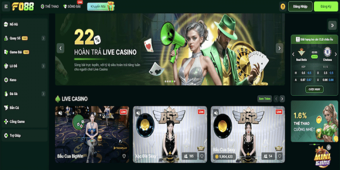 Tổng quan về Fo88