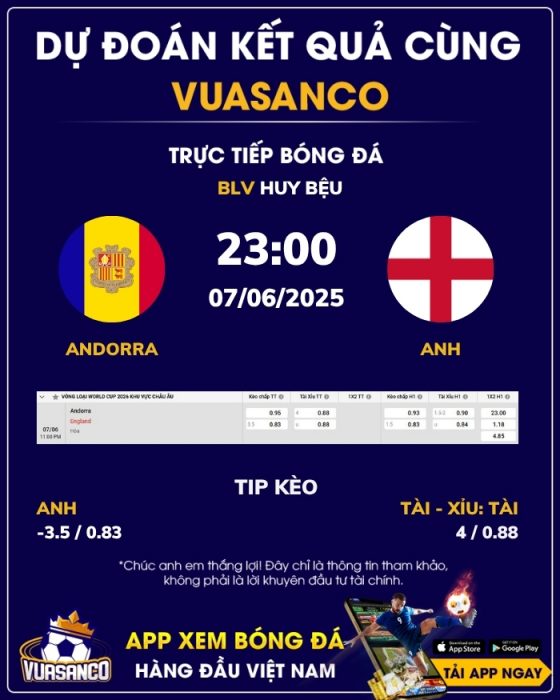 Soi kèo Andorra vs Anh – 23h00 – 07/06 – VL World Cup Châu Âu