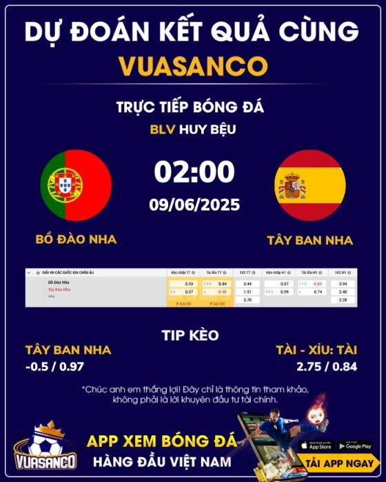 Soi kèo Bồ Đào Nha vs Tây Ban Nha – 02h00 – 09/06 – Nations League